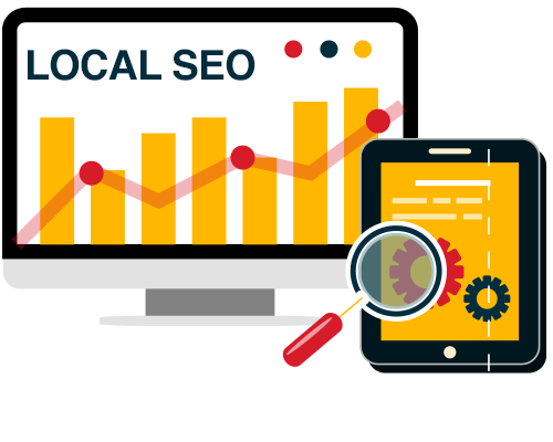 Best SEO Services In The Colony Texas 75056